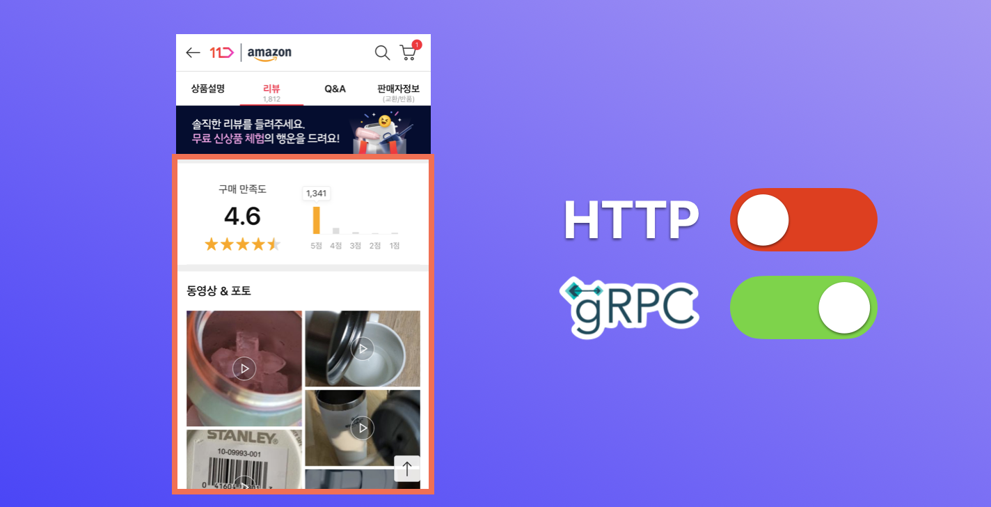 Switching between HTTP and gRPC